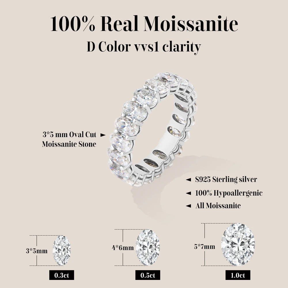 QIBAOKU 3*5mm Ovaler Vollmoiss – Moissanite Eternity Band Ring Stackable Bewertung und Preis