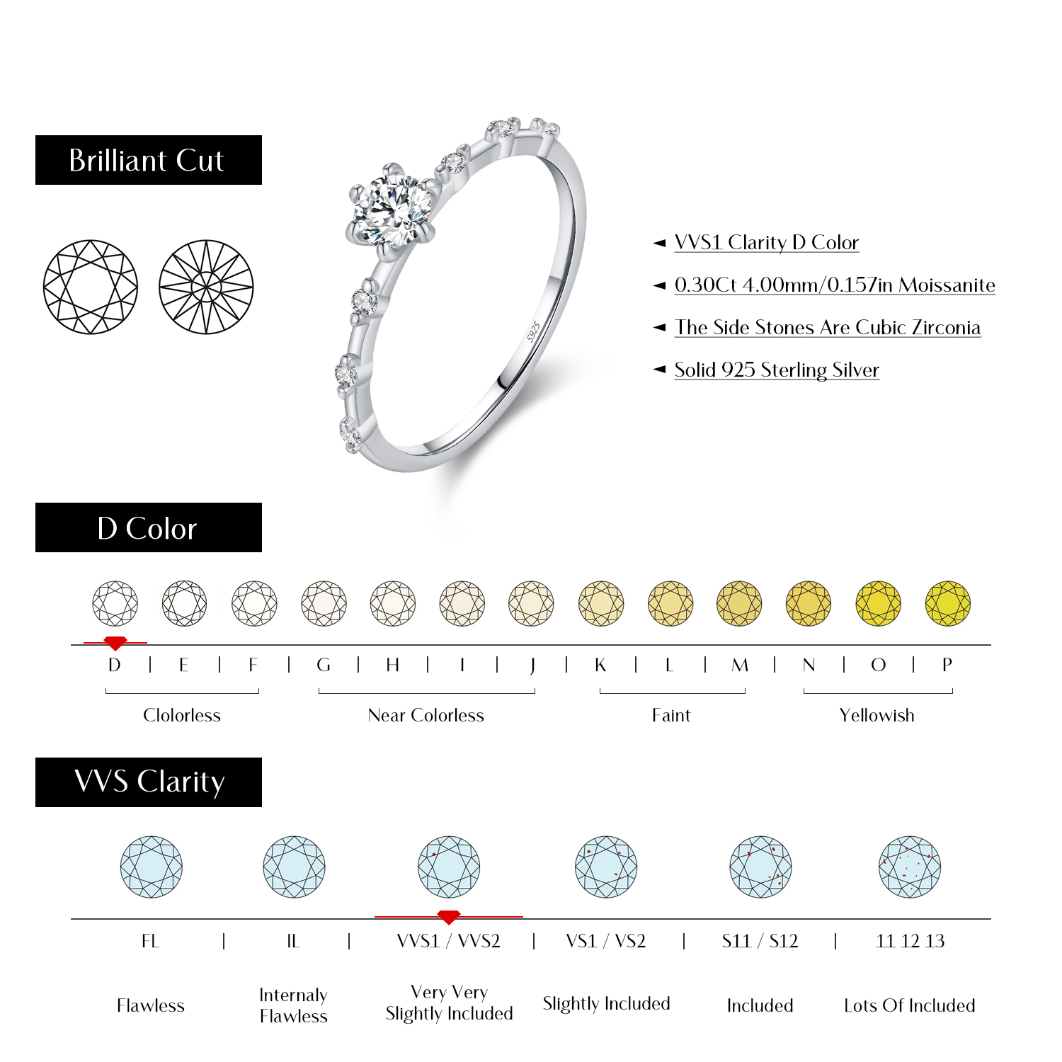 MODIAN D Farbe Moissanit Eheri – Moissanite Eternity Band Ring Stackable Bewertung und Preis