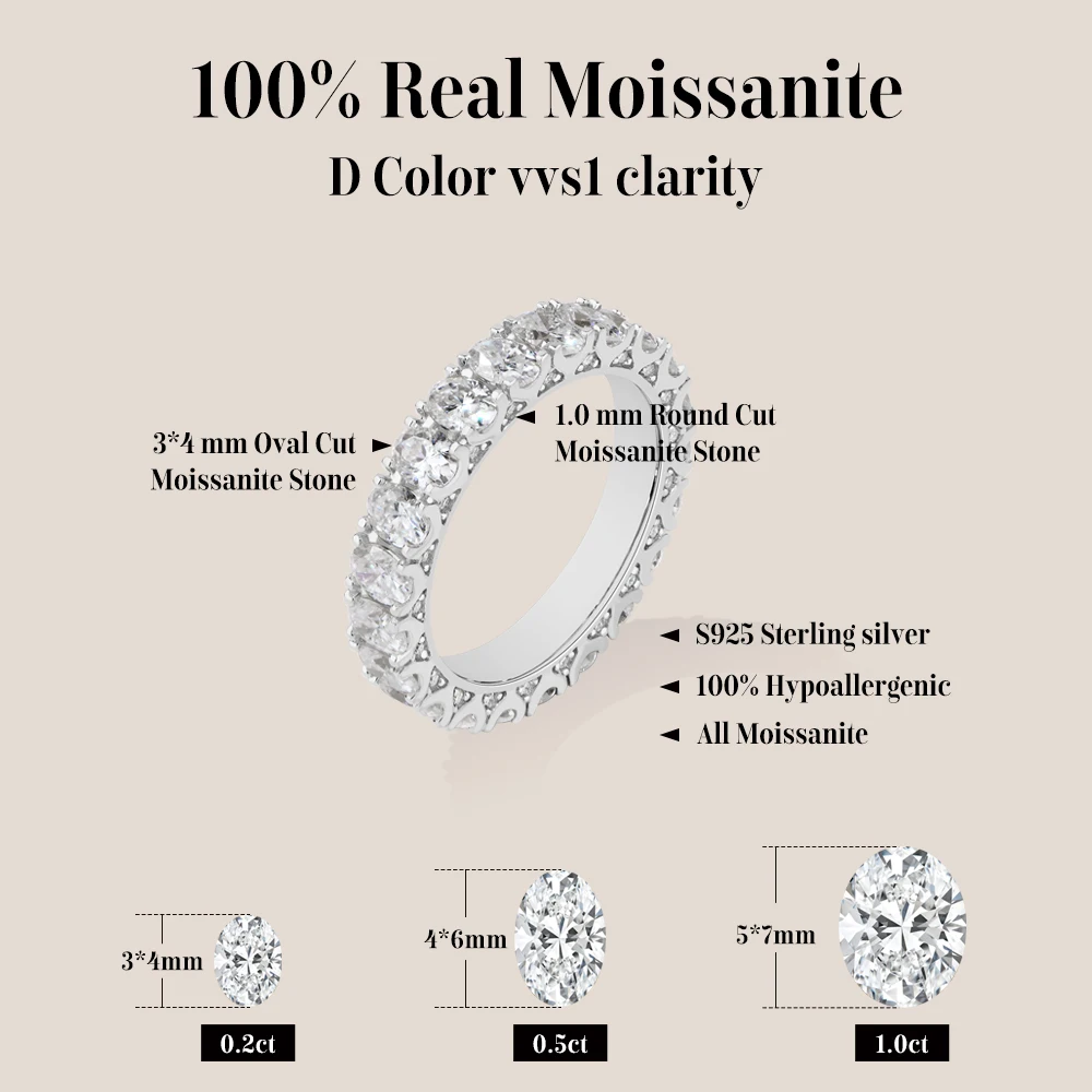QIBAOKU Hohle Spitzen-Moissani – Moissanite Eternity Band Ring Stackable Bewertung und Preis